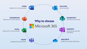 Microsoft 365 Is More Than Just Email for Modern Businesses