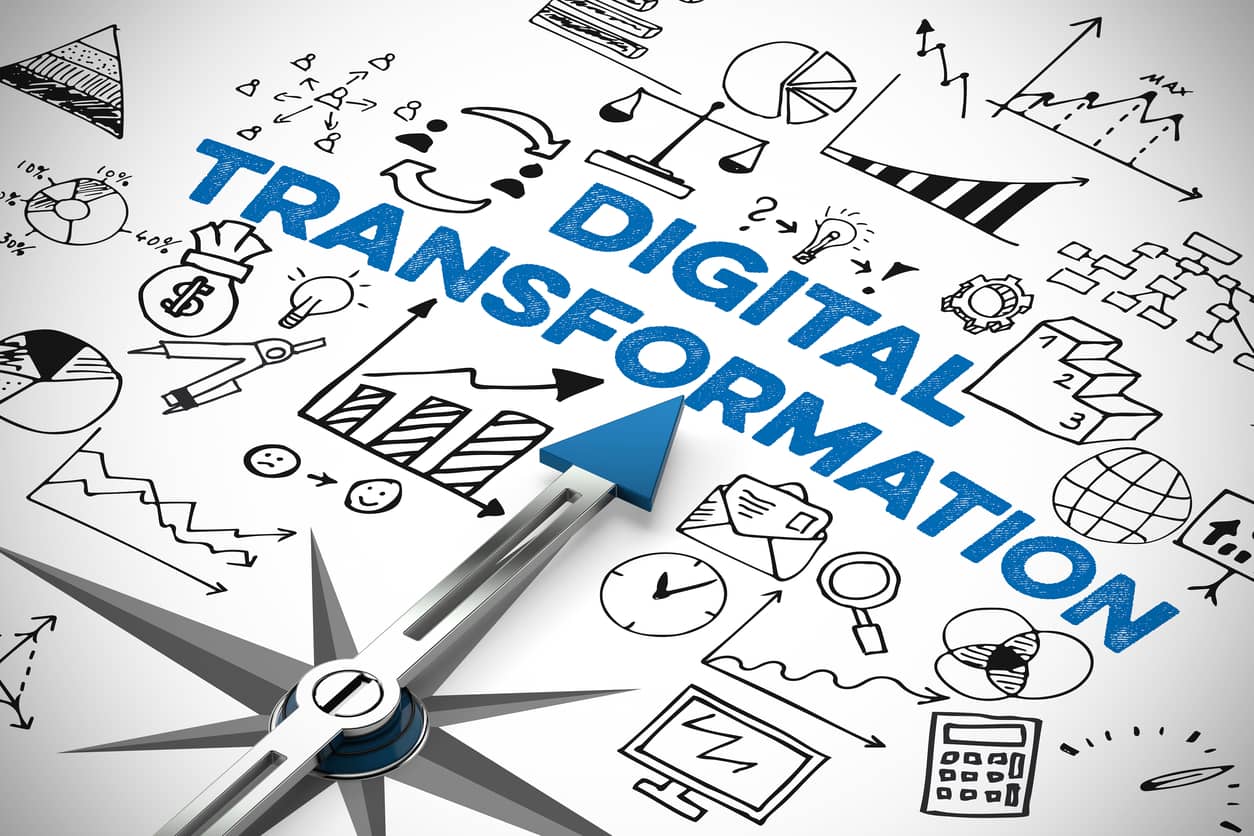 Digital Transformation Roadmap: Where to Start
