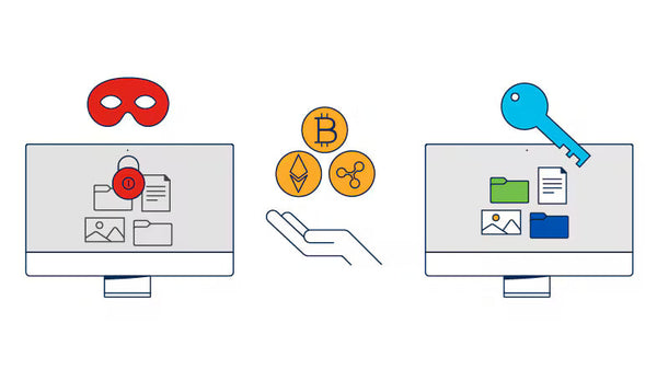 Understanding Ransomware: Prevention and Response Strategies
