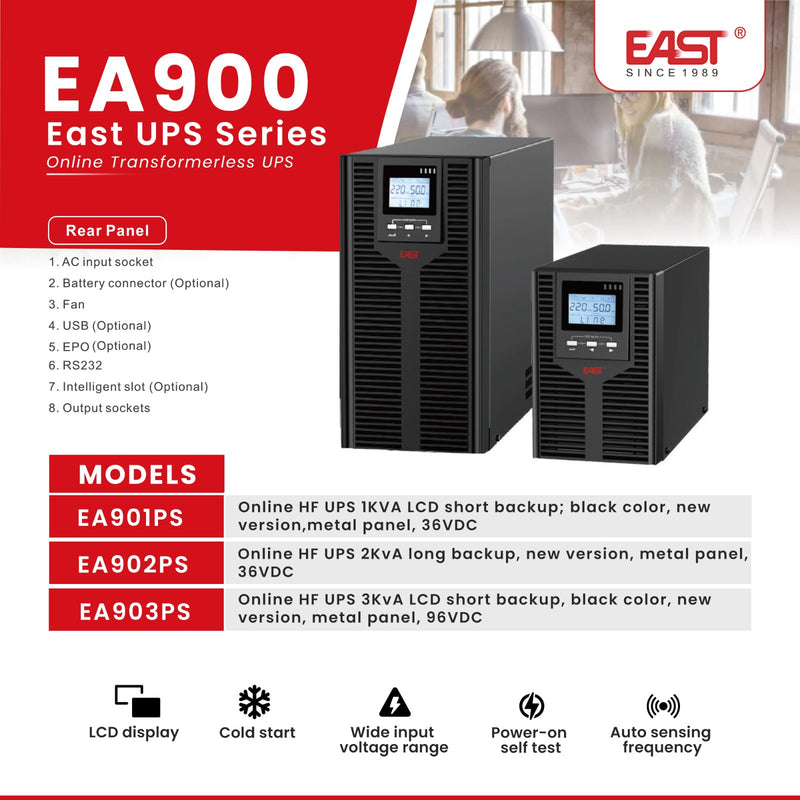 EA900